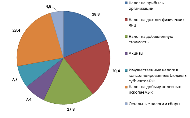 налоги.png